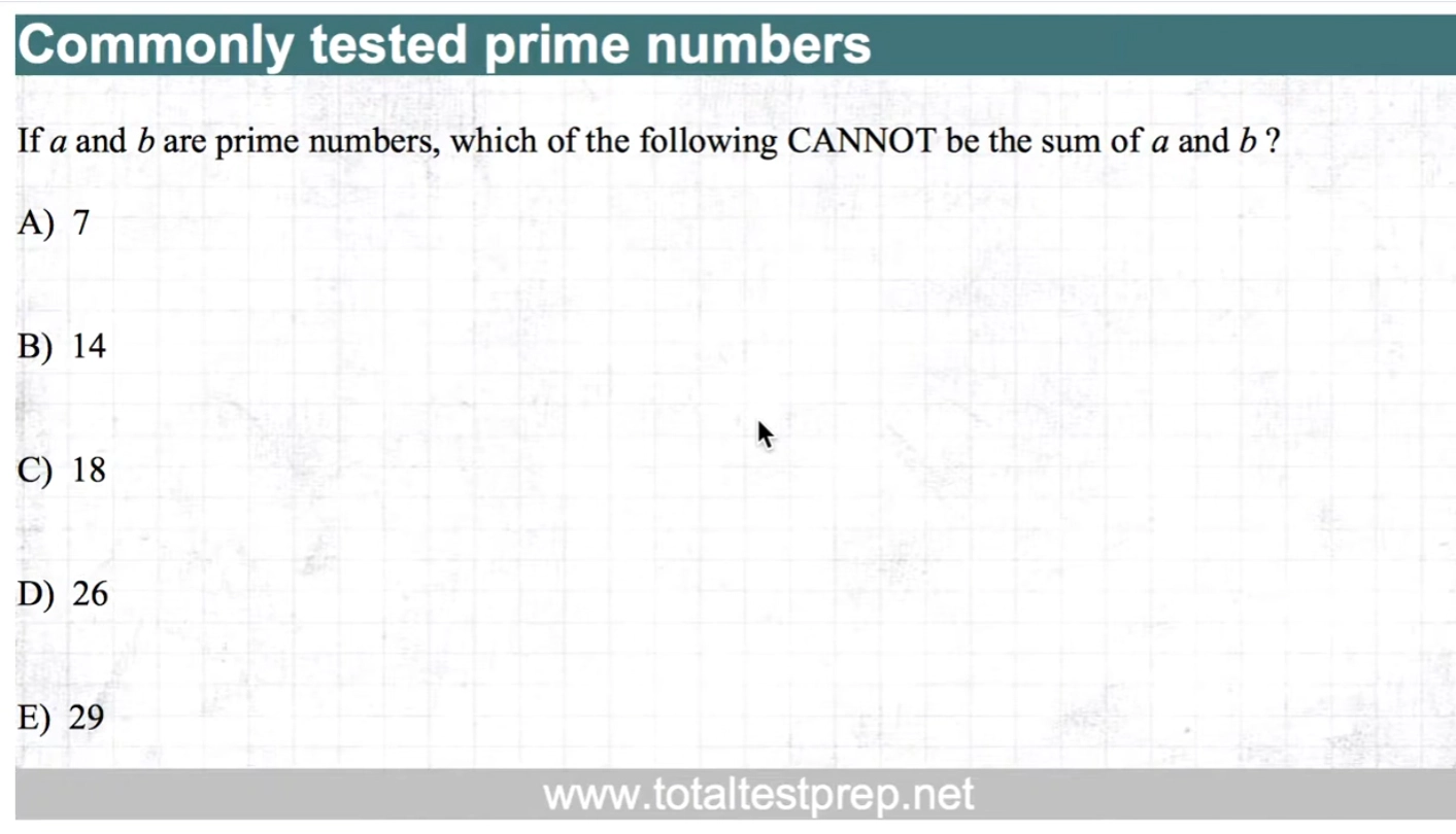 Read more about the article Commonly tested primes