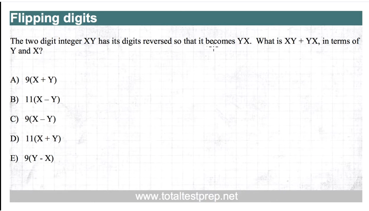 Read more about the article Flipping digits